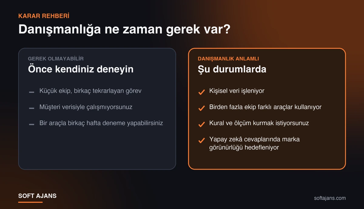 Yapay zekâ danışmanlığına gerek olmayan ve gerek olan durumlar karşılaştırması