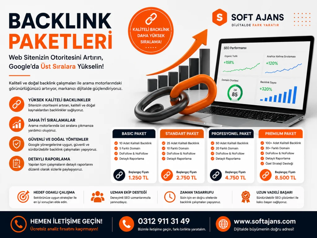 Backlink Paketleri